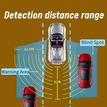 Slepa Pega Zaznavanje Senzorja Podprto Parkirni Senzor Točke, Slepa Pega Detektiv Sistem Milimetra Val Radar Spremljanje Sprememb Lane