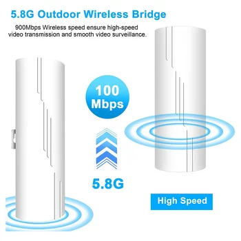 2PCS Brezžični Most, 900Mpbs 5.8 G WiFi Most, Dolgo Vrsto točke do Točke Brezžični Most z 16DBi High-Gain Antena