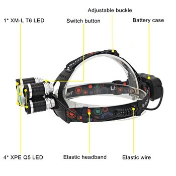 USB Polnilne 5 LED Smerniki T6 Q5 LED Žaromet Glavo Svetilka Lov, Ribolov Svetlobe z USB Polnjenje Linija
