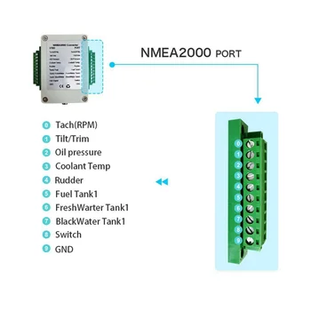 Dual Channel NMEA2000 Pretvornik N2K 0-190 Ohm Do 18 Senzorji Morski Čoln Jahta CX5003