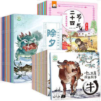 Festival slikanica Strip Luč Ching Ming Trakovi se Naučijo izvor 34 poljudnoznanstvene 24 Sončne Pogoji Zgodba Knjige Umetnost