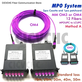 12 Vlaken MPO/UPC-LC-Sistem,-Metoda A-Multimode OM3, OM4-10 m do 50 m