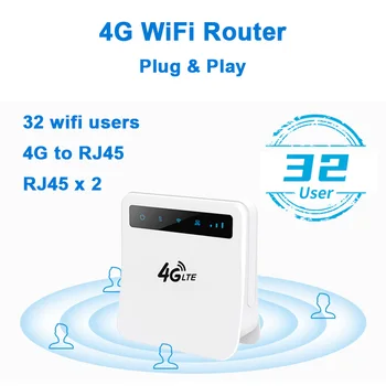4G SIM kartico wifi usmerjevalnik 32 wifi uporabniki RJ45 WAN LAN 4G brezžični modem Hotspot 4G lte cpe